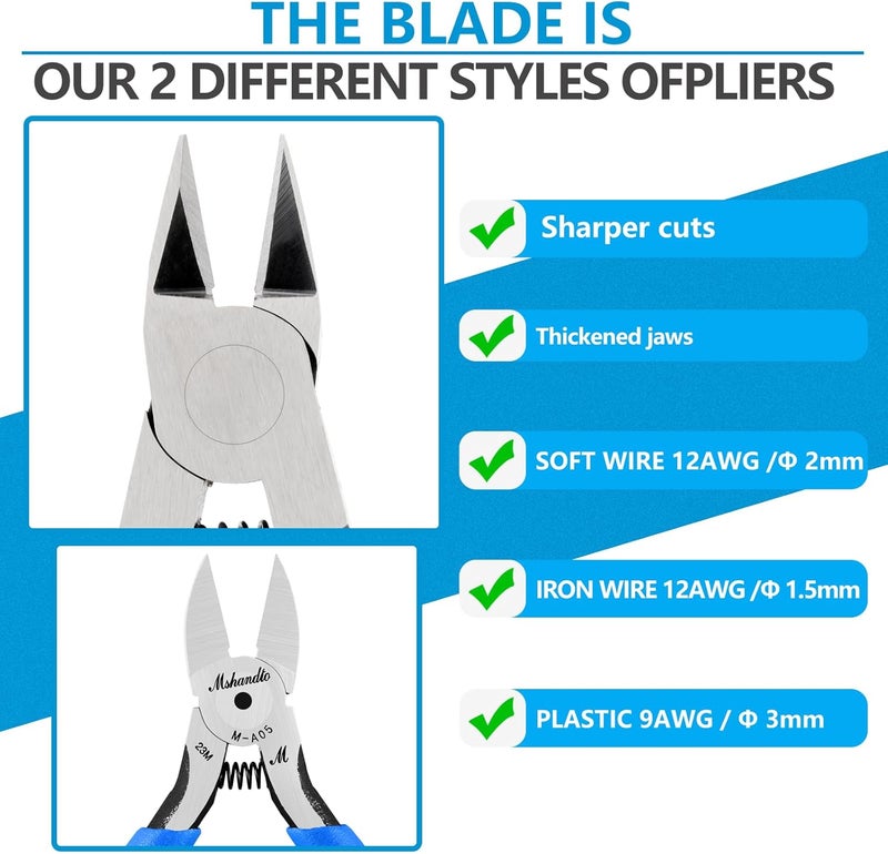 mshandto Wire Cutters, 5" Electronic Needle Flush Cutters, Ultra-Sharp Crafts Diagonal Cutters Pliers, Wire Snips Side Cutters for Circuit Board, Plastic, Soft Copper Wire, Floral - Image 2